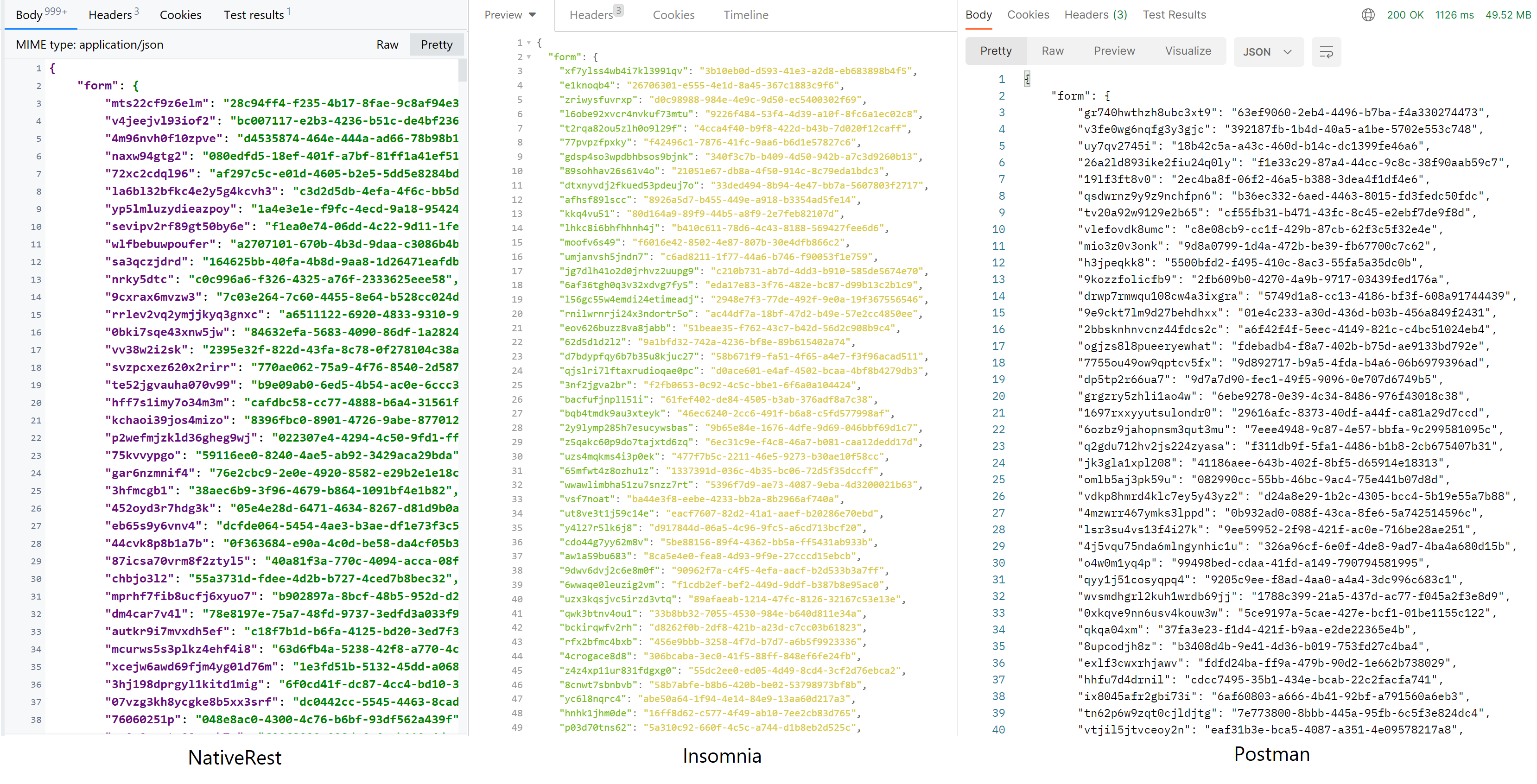 Comparison of NativeRest, Insomnia and Postman (preview of JSON)
